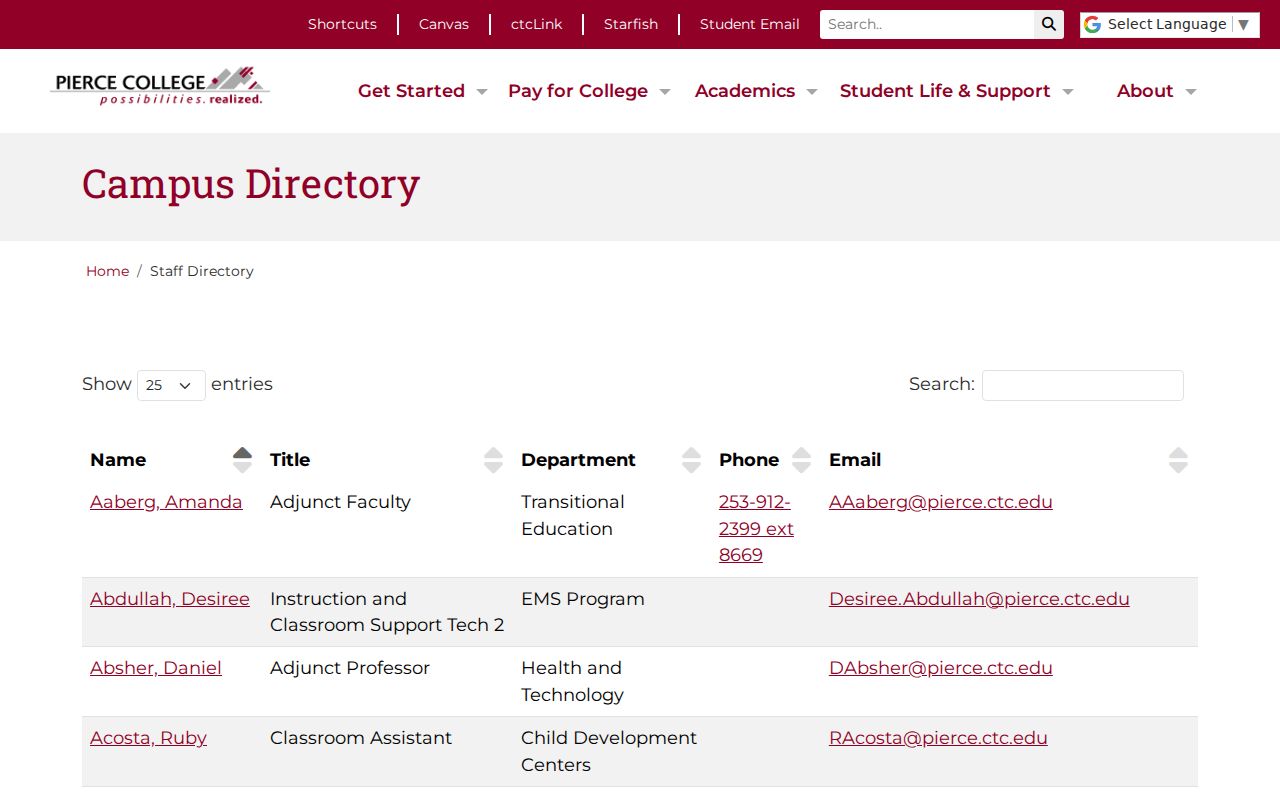 Lakewood people directories Pierce College staff listing